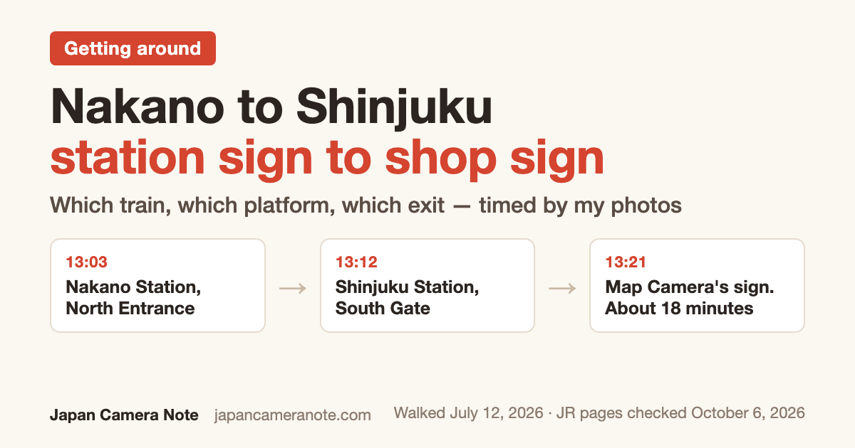 Nakano to Shinjuku, station sign to shop sign: 13:03 Nakano Station, 13:12 Shinjuku South Gate, 13:21 Map Camera sign