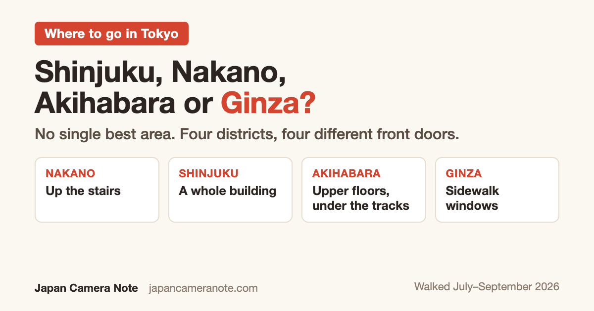 Shinjuku, Nakano, Akihabara or Ginza: four Tokyo camera districts and where the shop door is in each